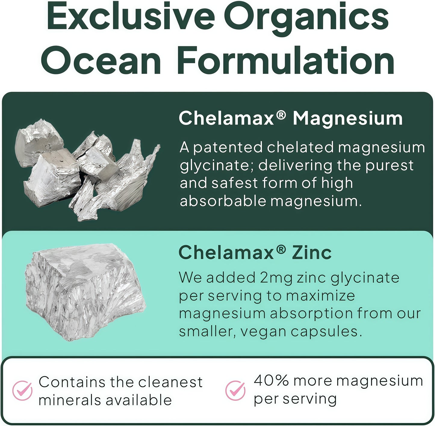 Pure Magnesium Glycinate