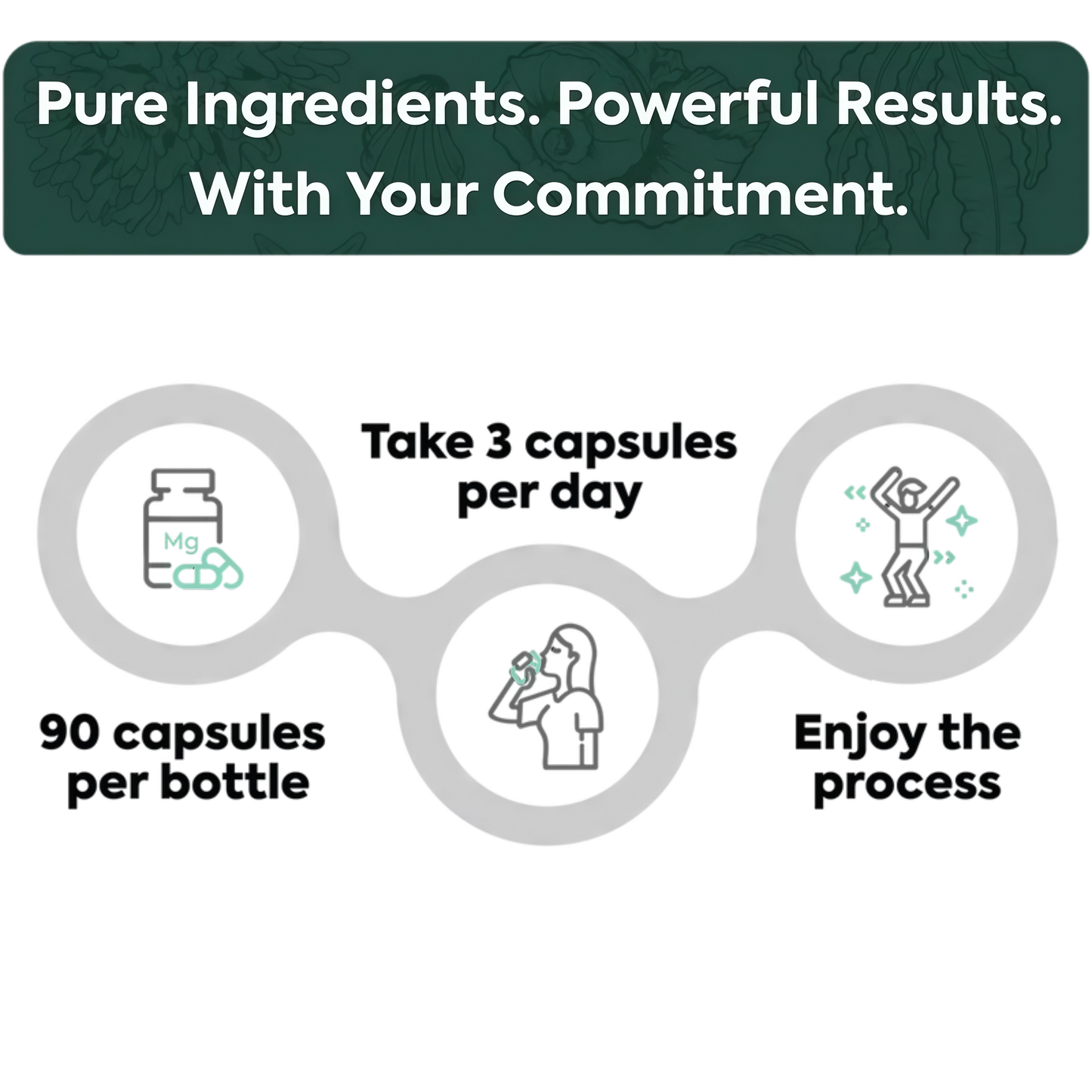 Pure Magnesium Glycinate