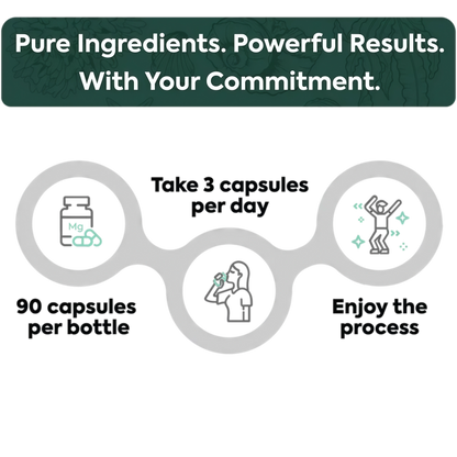 Pure Magnesium Glycinate